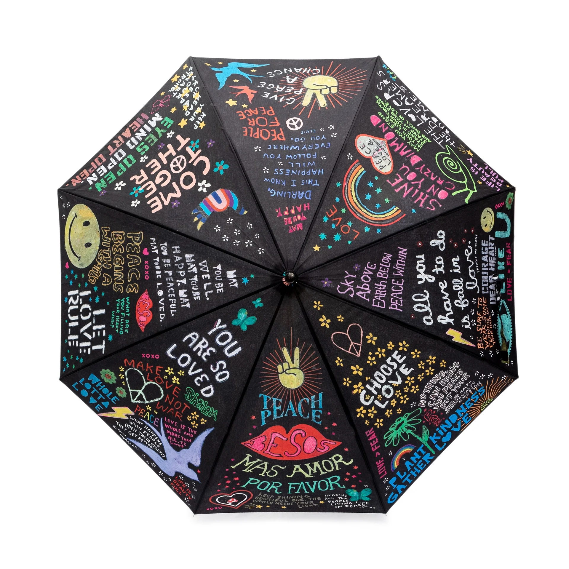 Top of decorated umbrella